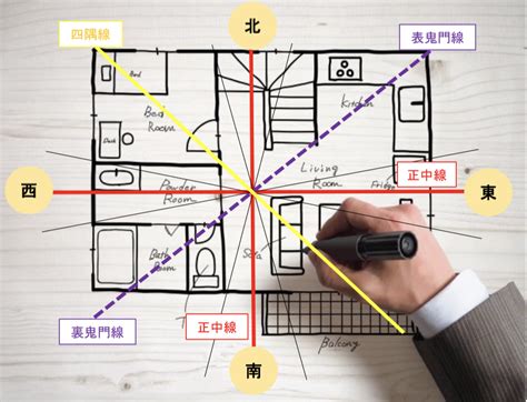 風水 三角|「三角地」の風水での解釈 